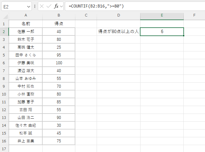 80点以上の人数